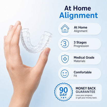 Ortmedy™ Align